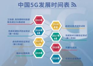 深圳市安華計算機 一站式系統(tǒng)集成與智能化解決方案提供商